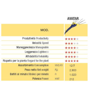 Abbacchiatore elettrico Lisam Avatar - immagine 3
